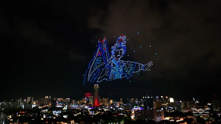 A Guide to Aerial Brand Storytelling That Lands โ MIRS Drone Show
